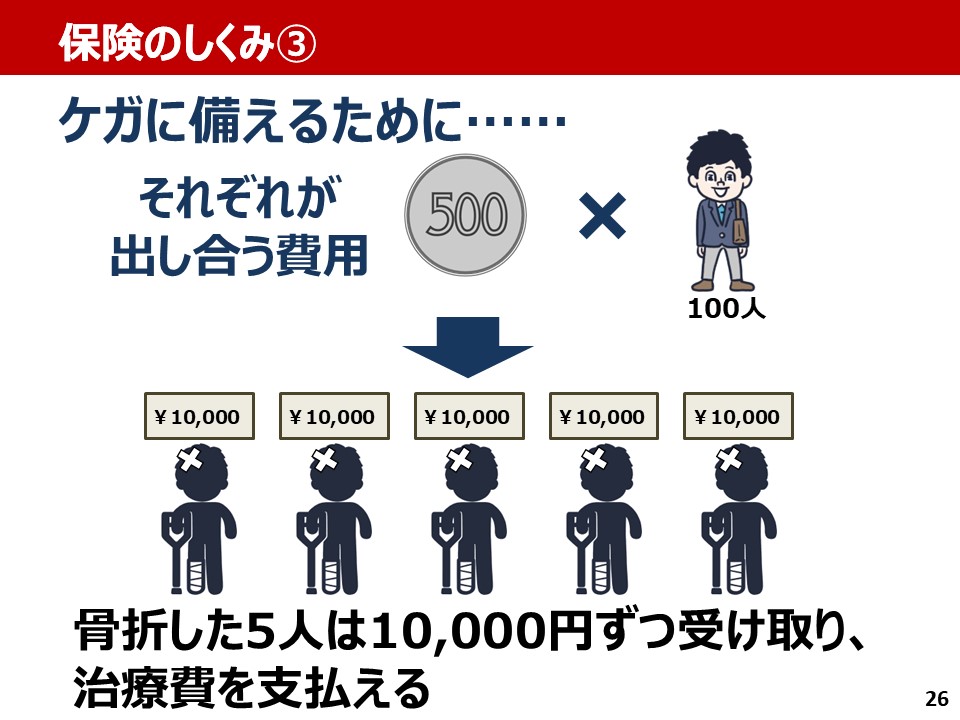 授業実践（岩田）２６