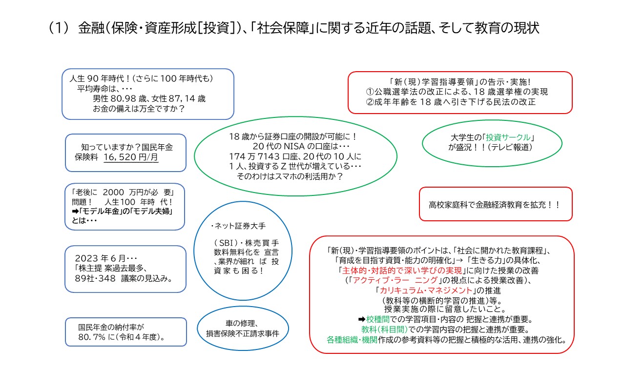 2023年教育の現場から夏季セミナー基調講演１