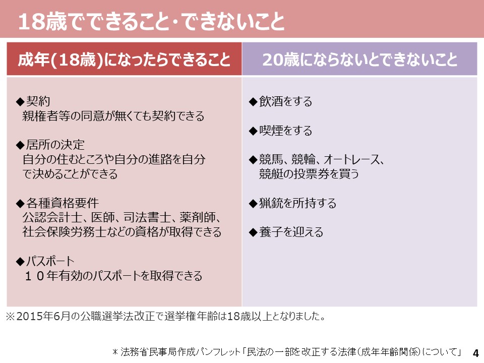 2024年度「成年になるということ」授業実践（吉川先生）_004