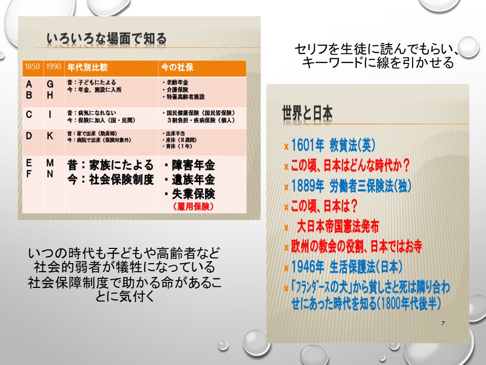 スライド7（三野先生）