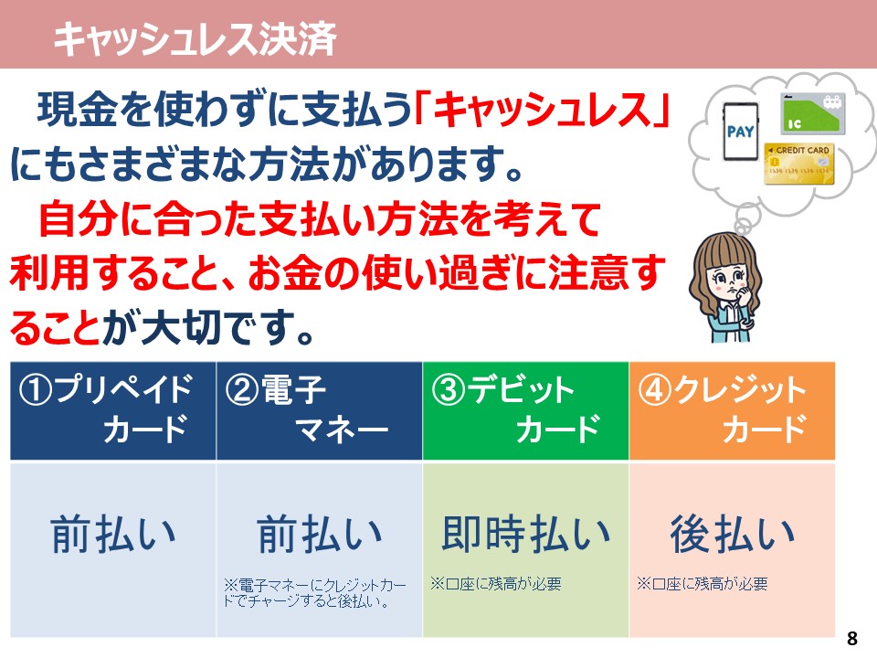 2024年度「成年になるということ」授業実践（吉川先生）_008
