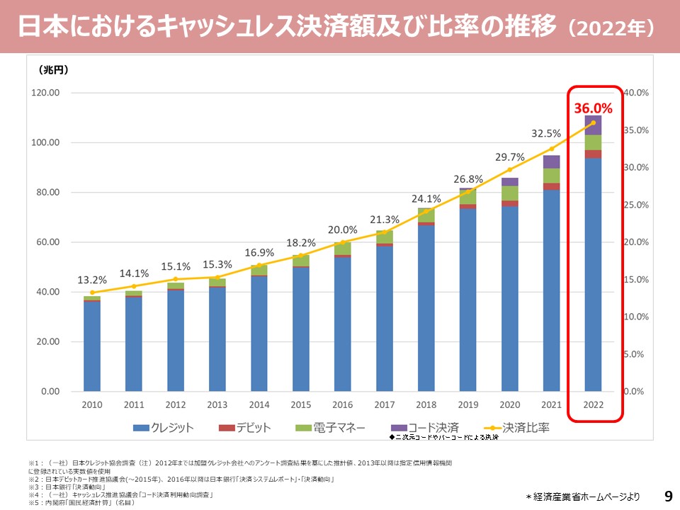 2024年度「成年になるということ」授業実践（吉川先生）_009