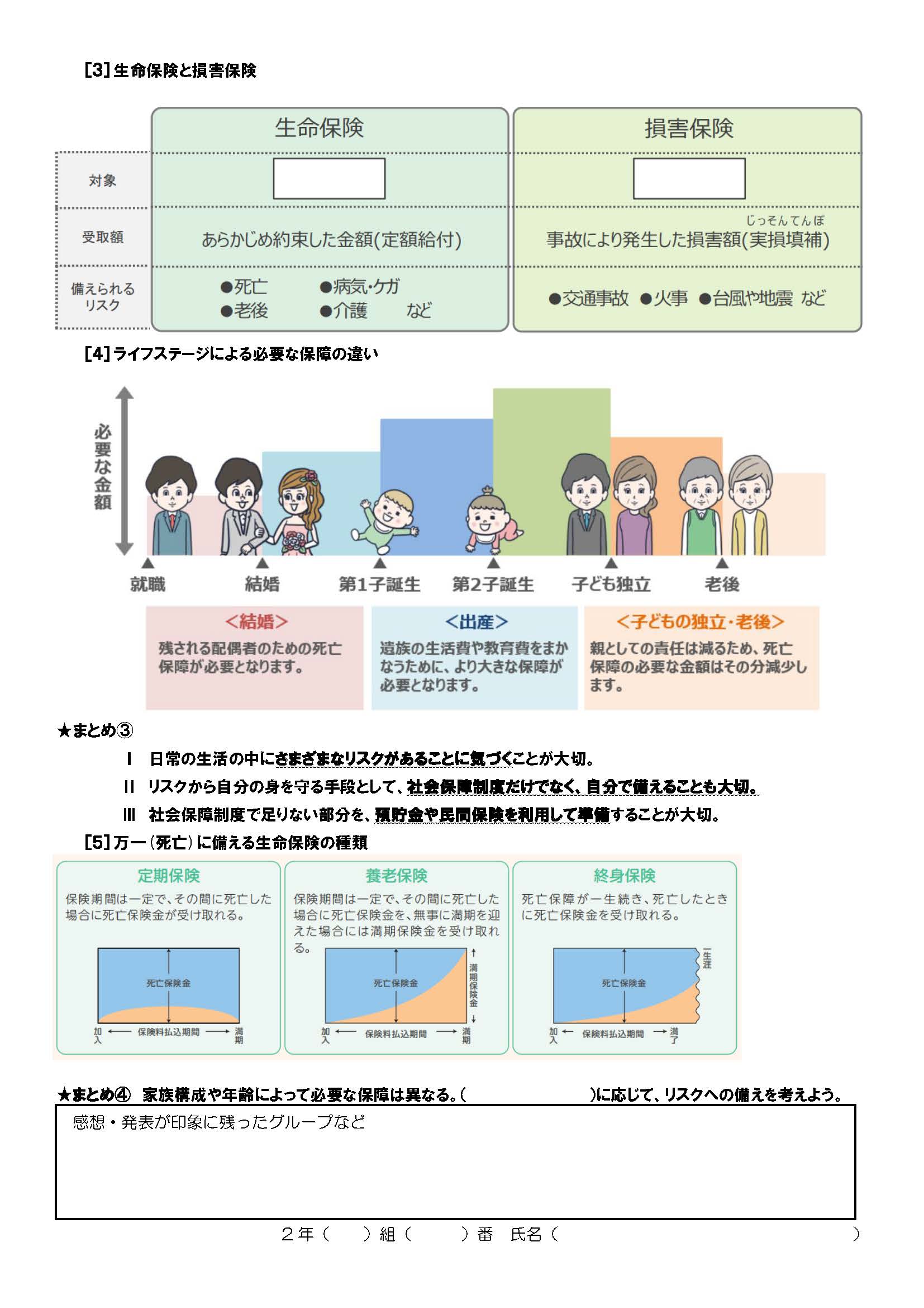 君とみらいとライフプラン　授業プリント5