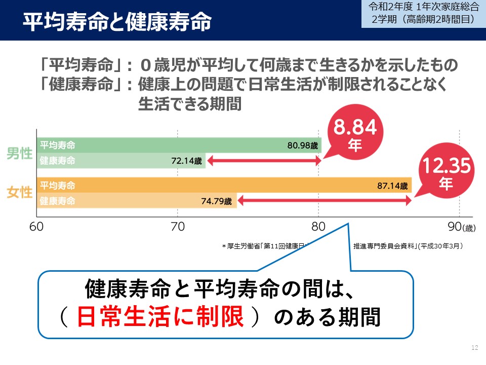 教育の現場から　池﨑先生１２