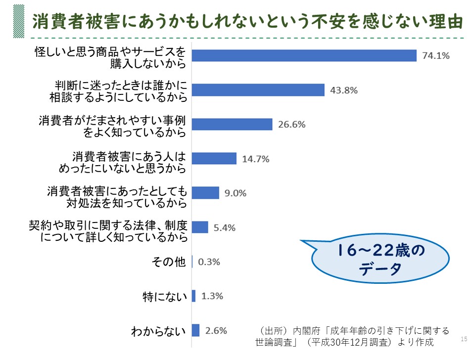 教育の現場から　池﨑先生１５