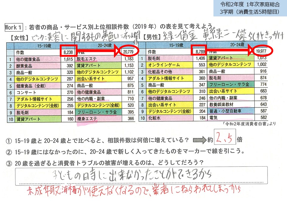 教育の現場から　池﨑先生１６