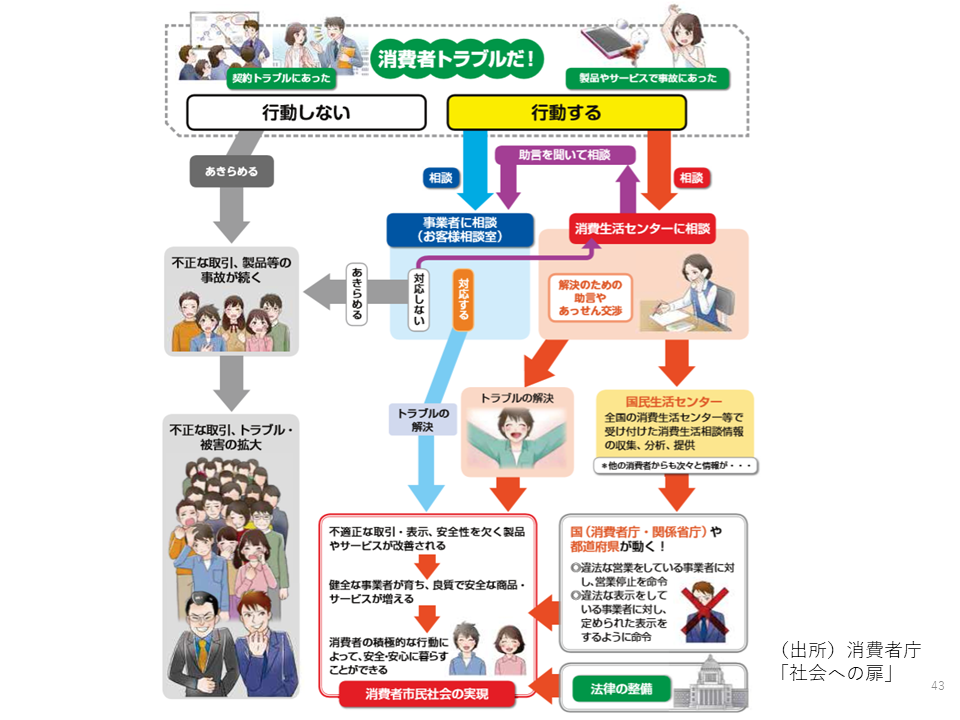 教育の現場から　池﨑先生１８