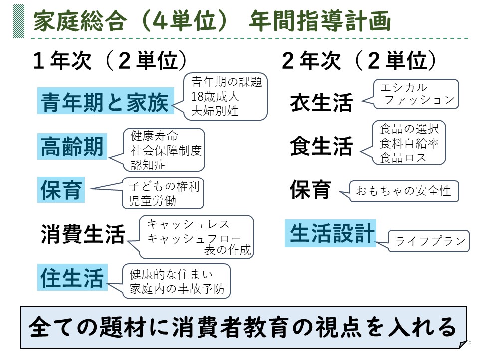 教育の現場から　池﨑先生６