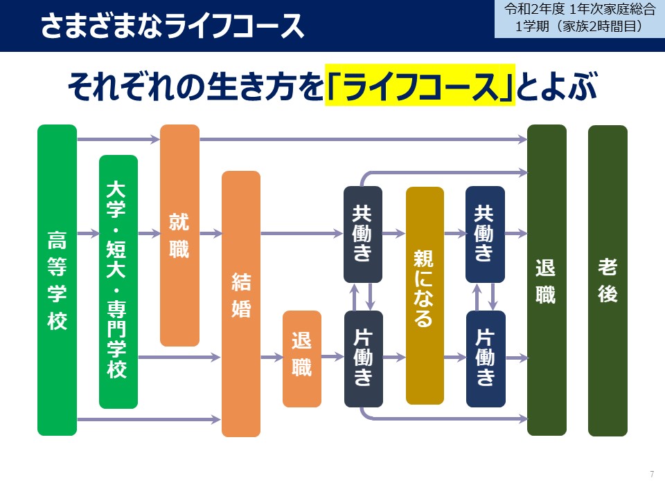 教育の現場から　池﨑先生８