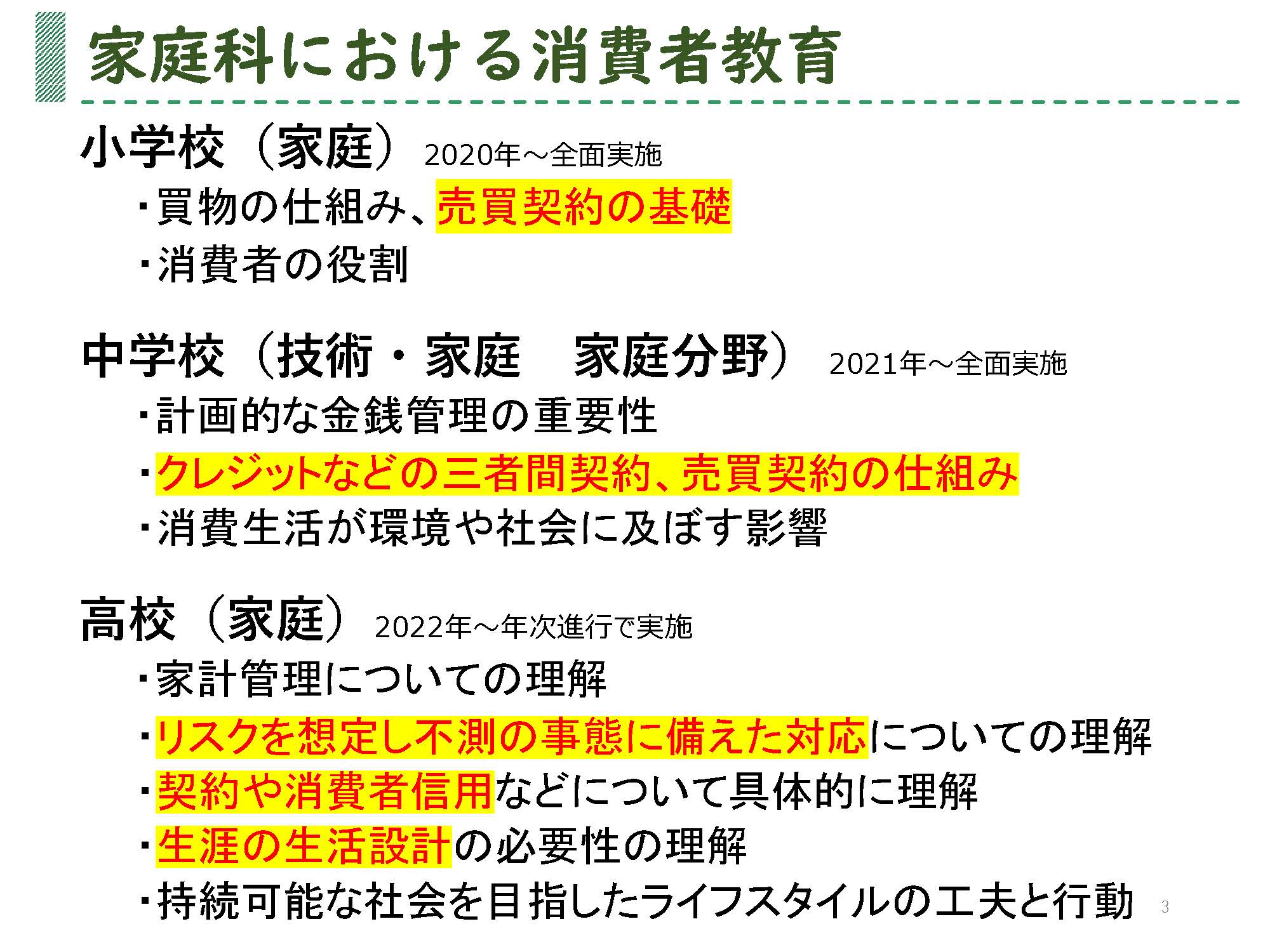 池垣スライド差し替え_家庭科における消費者教育.jpg   