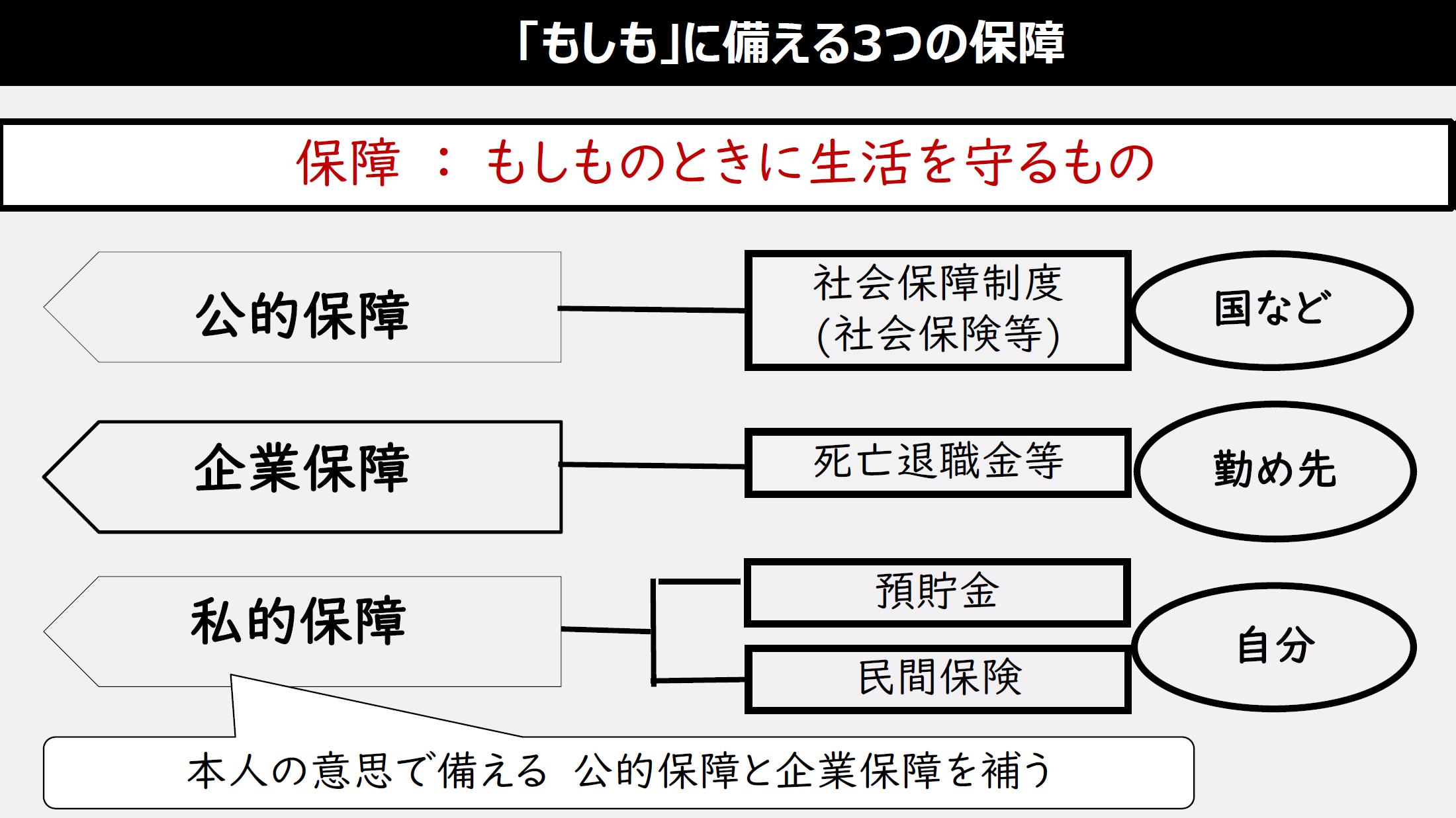 取材スライド3