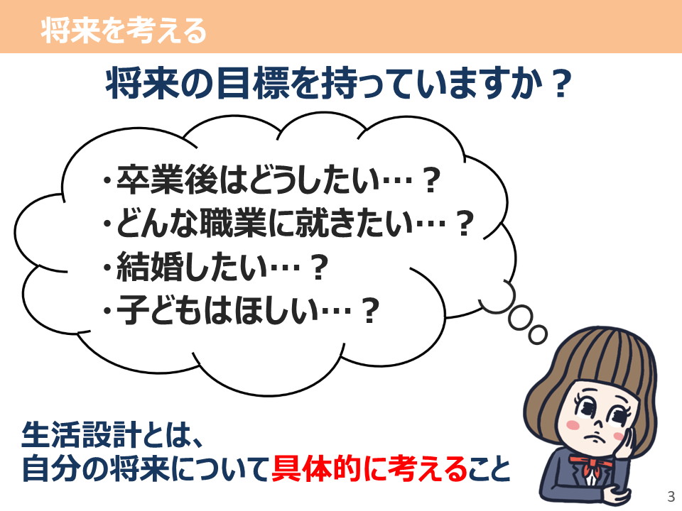 生活設計とリスクへの備え_スライド3