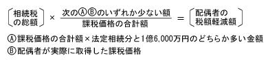 配偶者の税額軽減