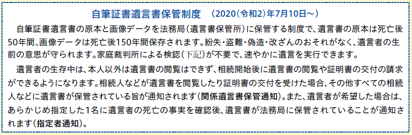 自筆証書遺言書保管制度