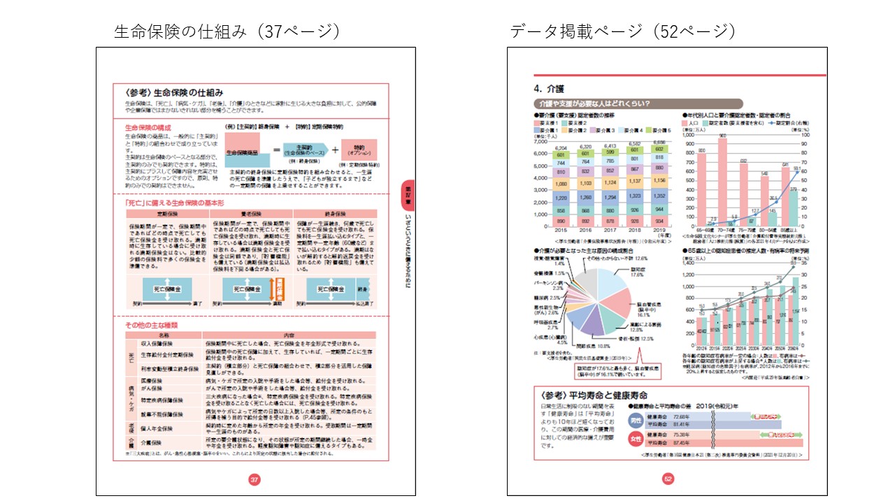 クリーニング済み図解わかる生命保険 ２０００ー２００１年版/新星出版社/ライフプラン研究会