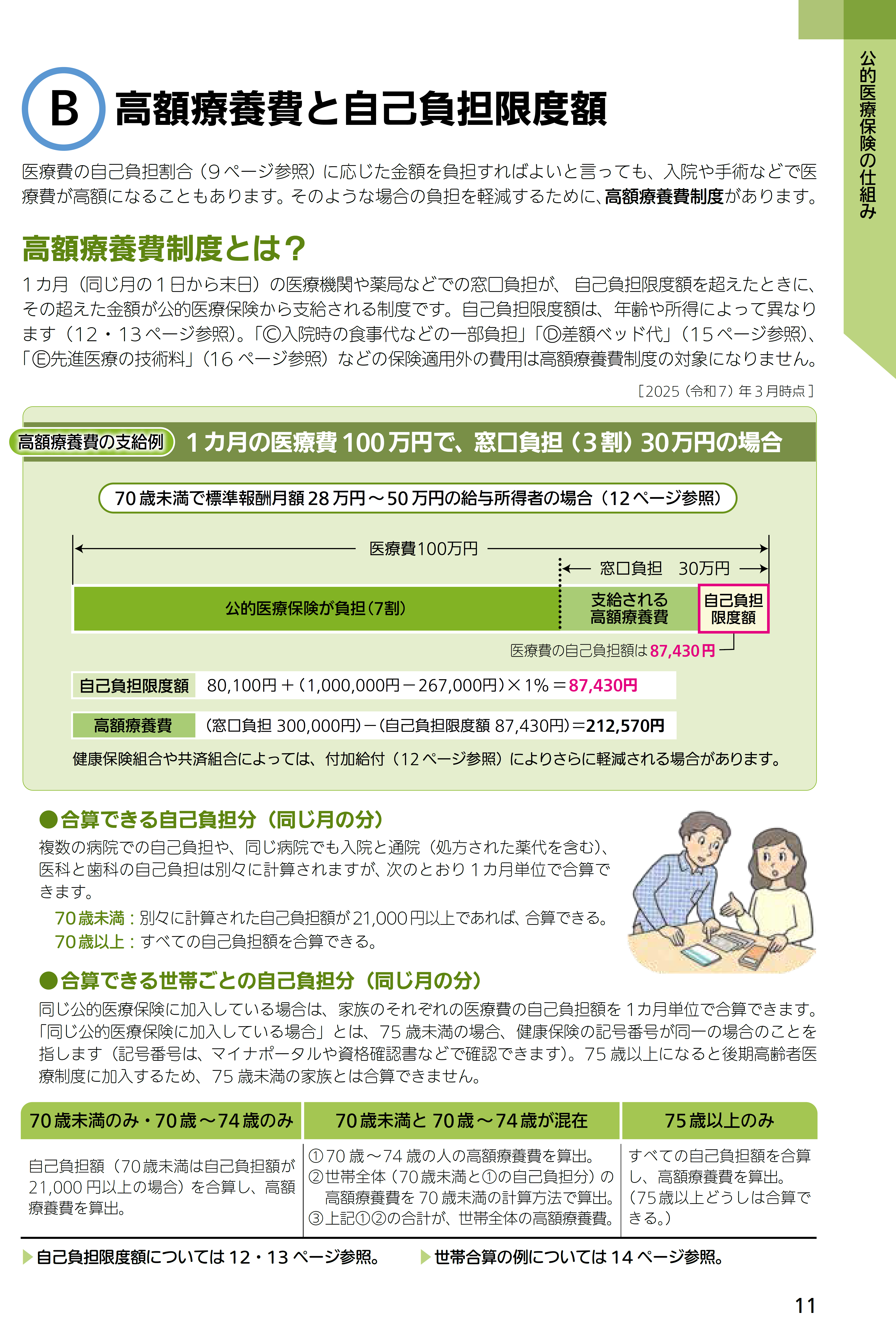 医療保障ガイド冊子見本