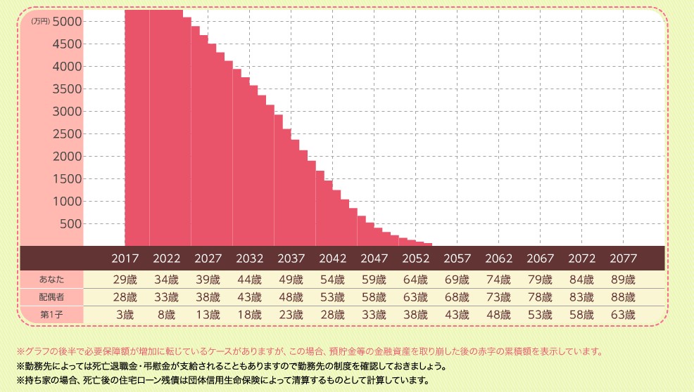 2020年12月3日