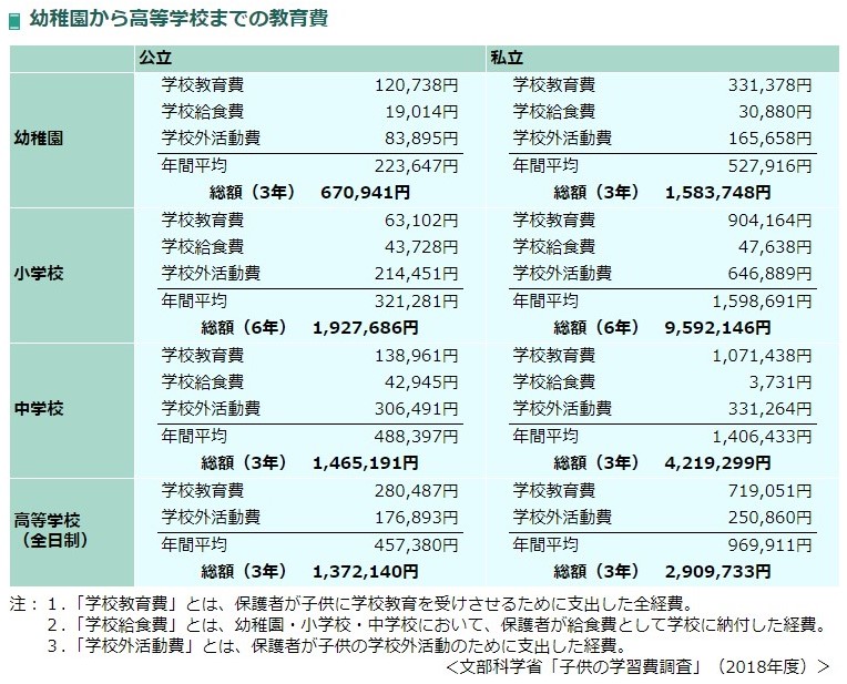 2020年12月3日