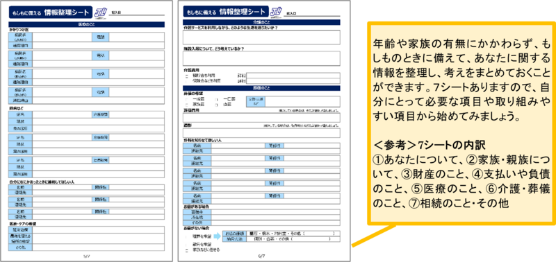 もしもに備える情報整理シートの見本