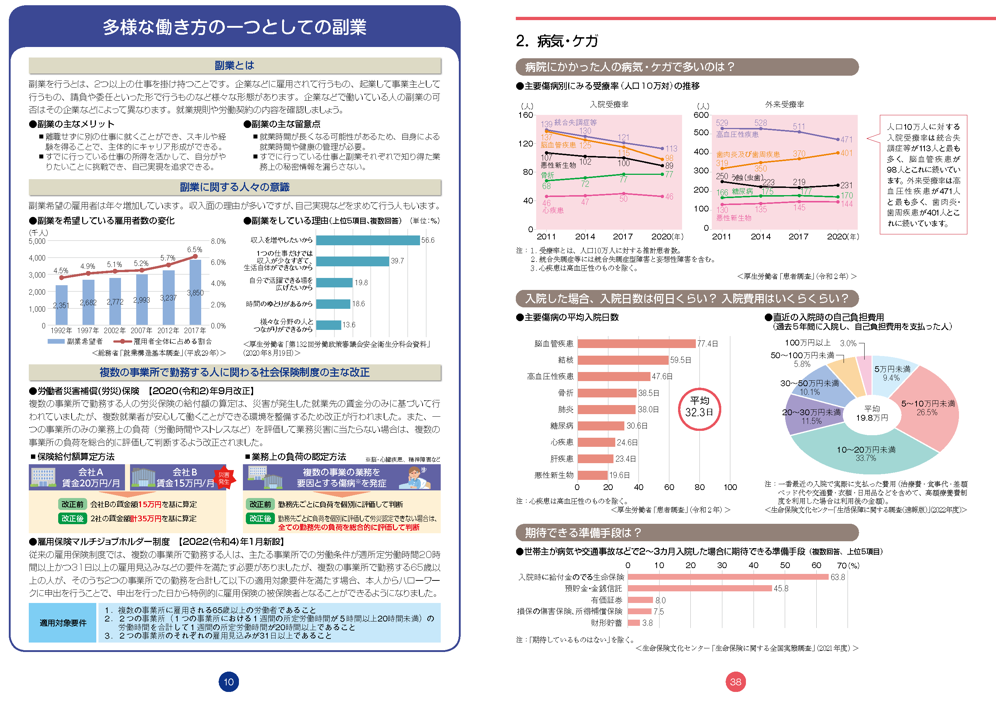 情報ブック（2023年2月改訂版）見本ページ