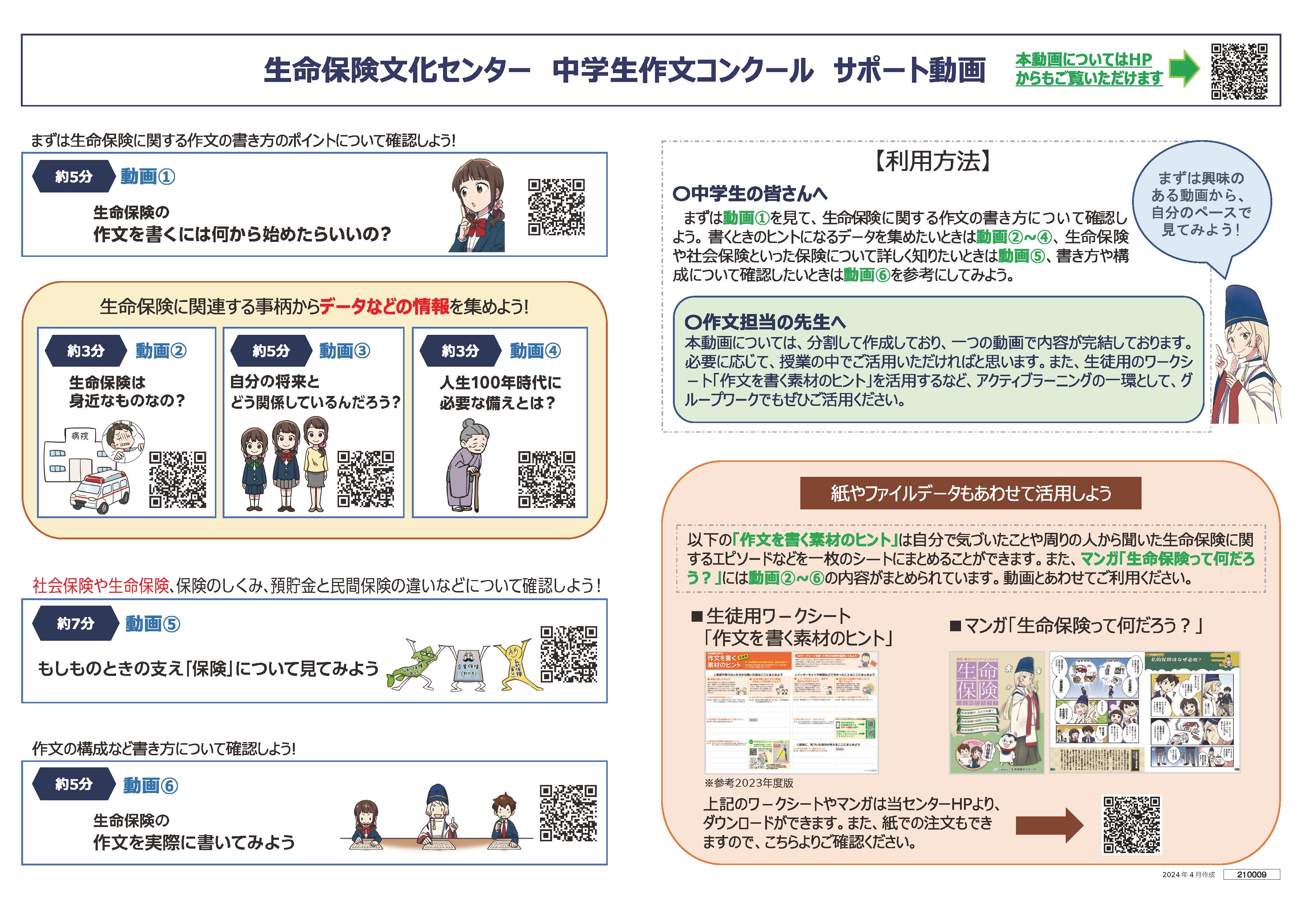 サポート動画マップ_ページ_1
