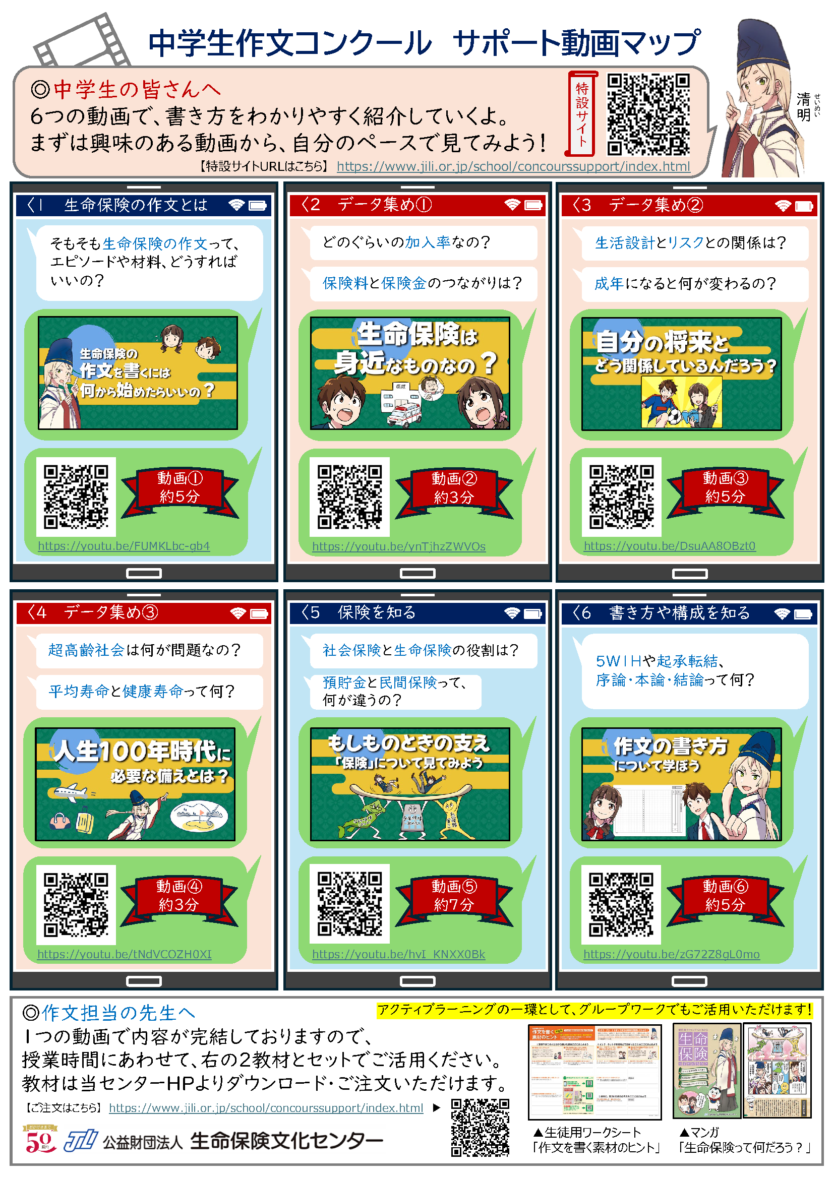 63回サポート動画マップ（画像）