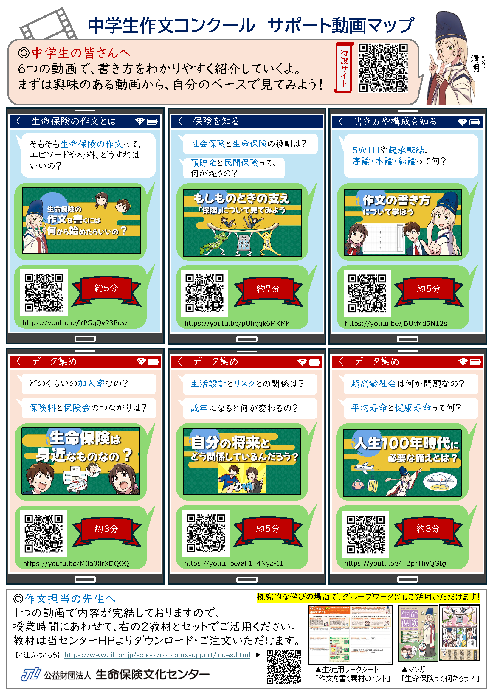サポート動画マップ