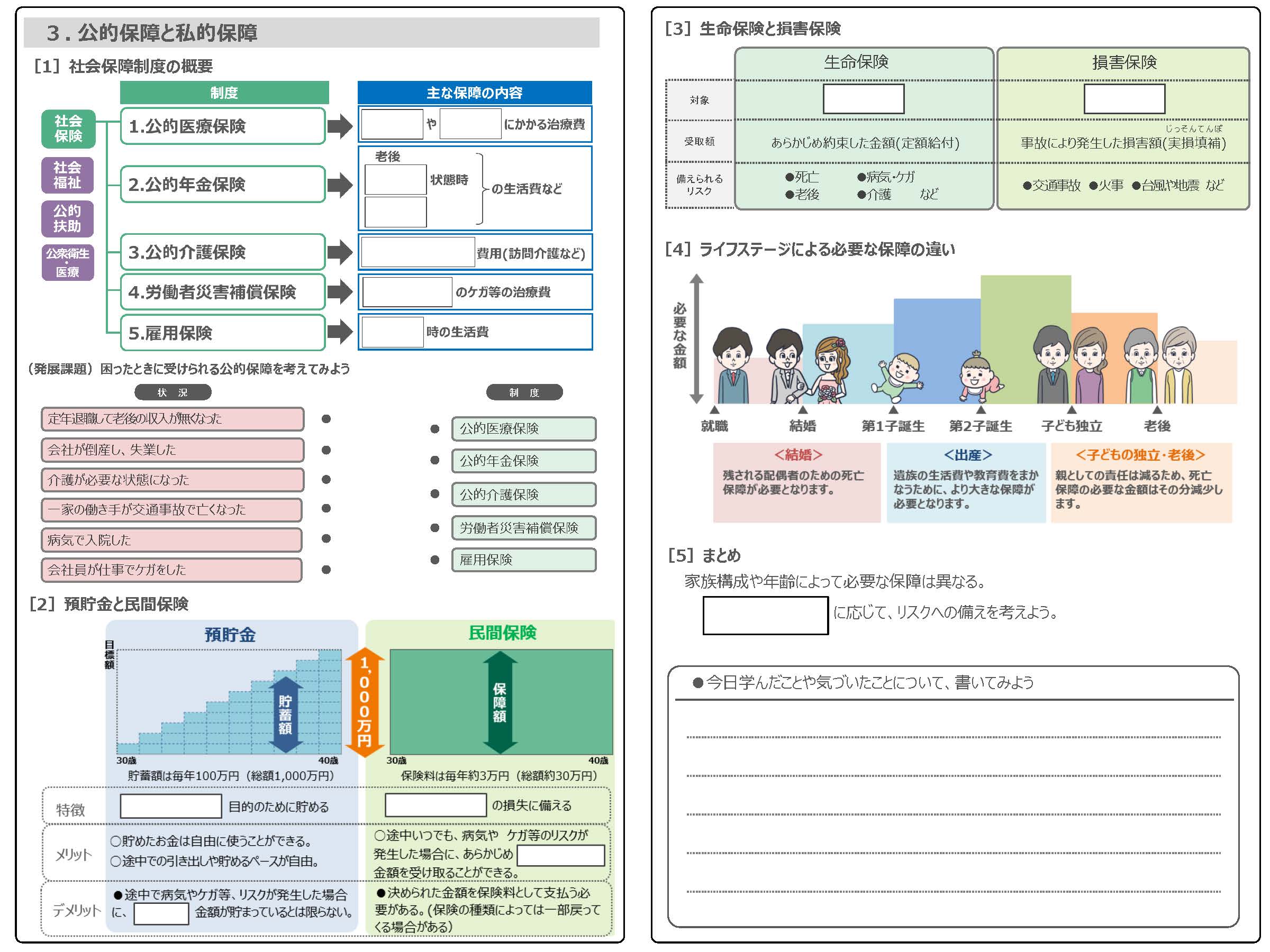 生活設計とリスクへの備えワークシート