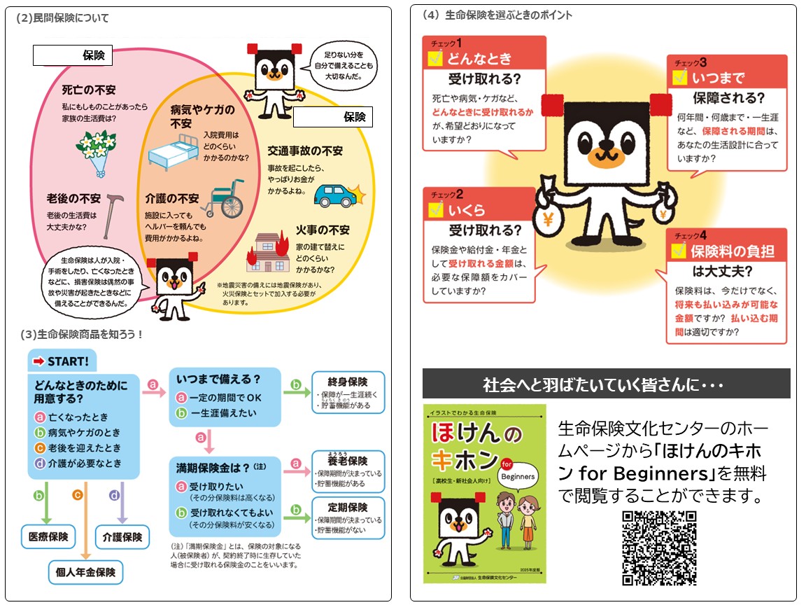 2025年度ワークシート「ほけんのキホン for Beginners」［高校生・新社会人向け］2