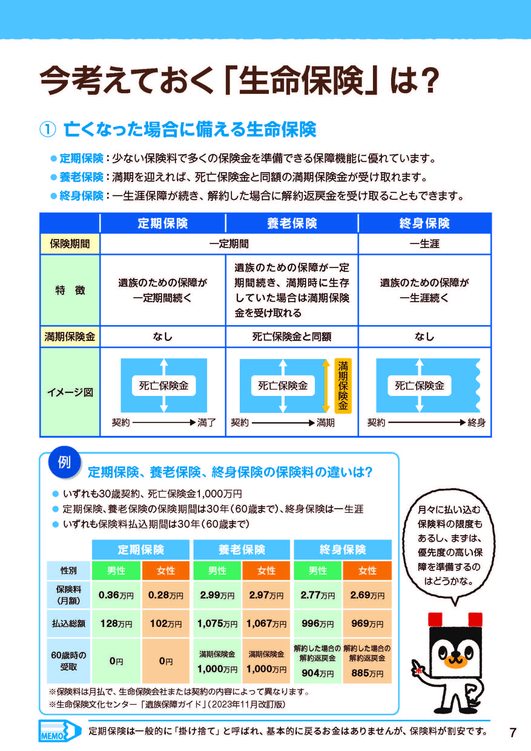 2025年度版「ほけんのキホン for Beginners」［子育て世代向け］7