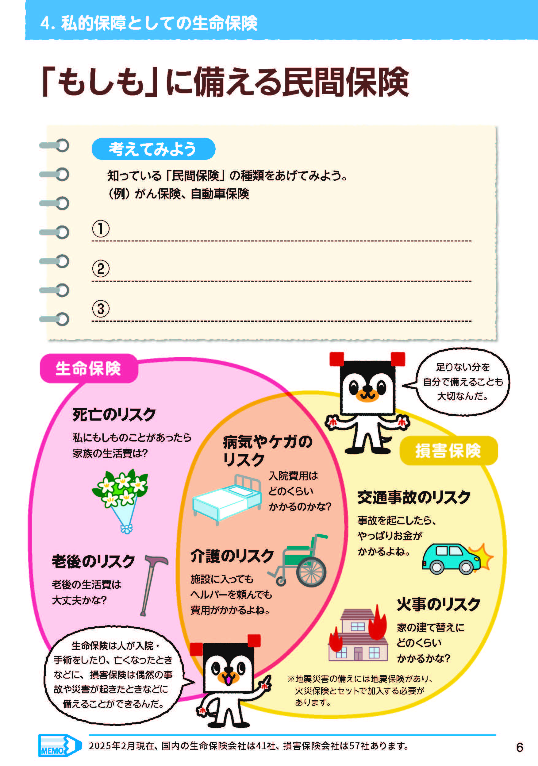 2025年度版「ほけんのキホン for Beginners」［高校生・新社会人向け向け］6