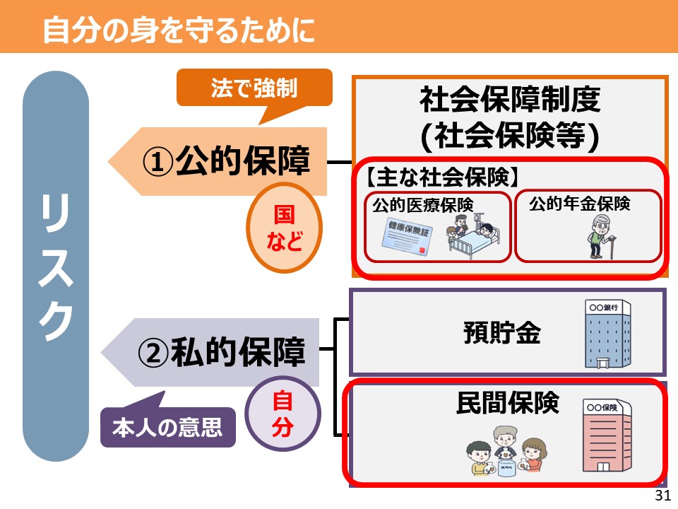 成年スライド31