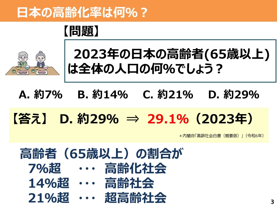 2025年度「自助・共助・公助について考えよう」スライド3