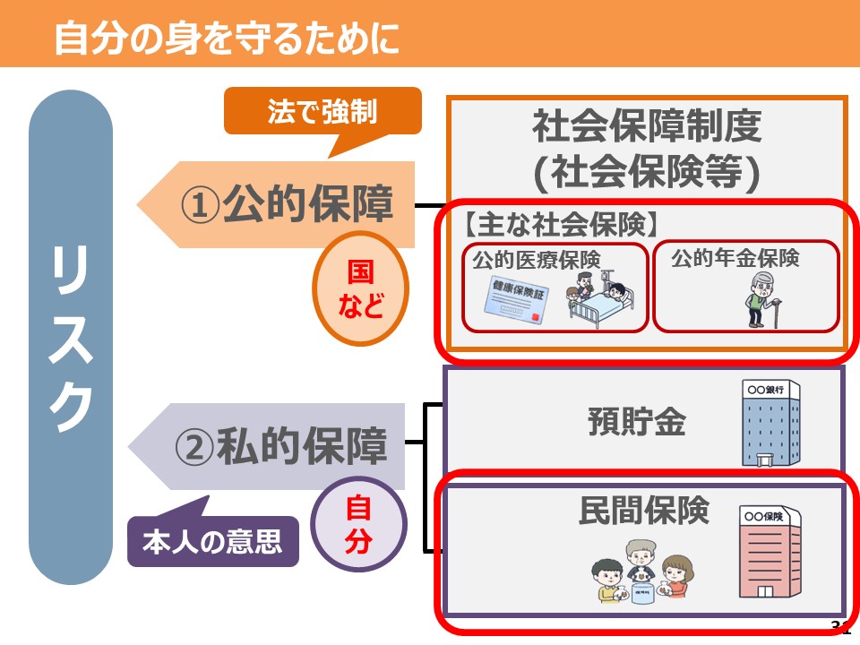 2025年度「成年になるということ」スライド31