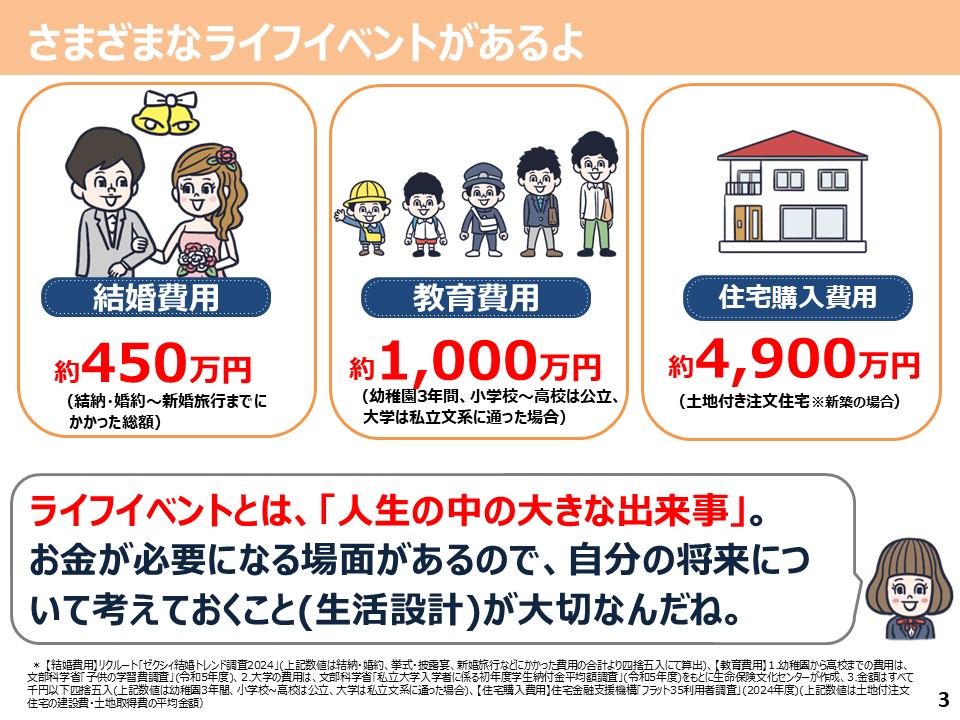 2025年度リスクに備える画像①