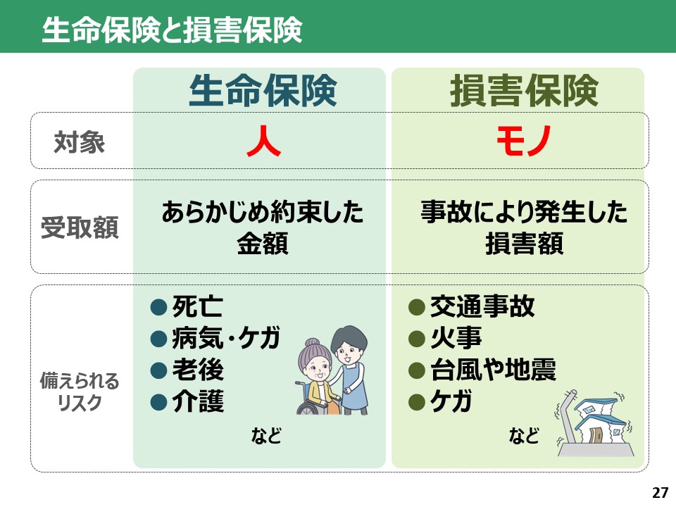 2025年度リスクに備える画像②