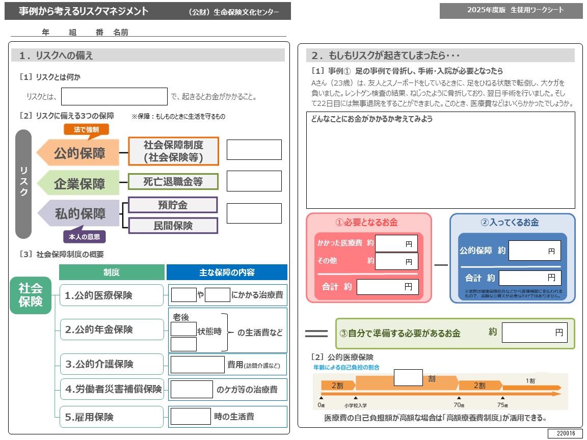 2025年度「事例から考えるリスクマネジメント」ワークシート1