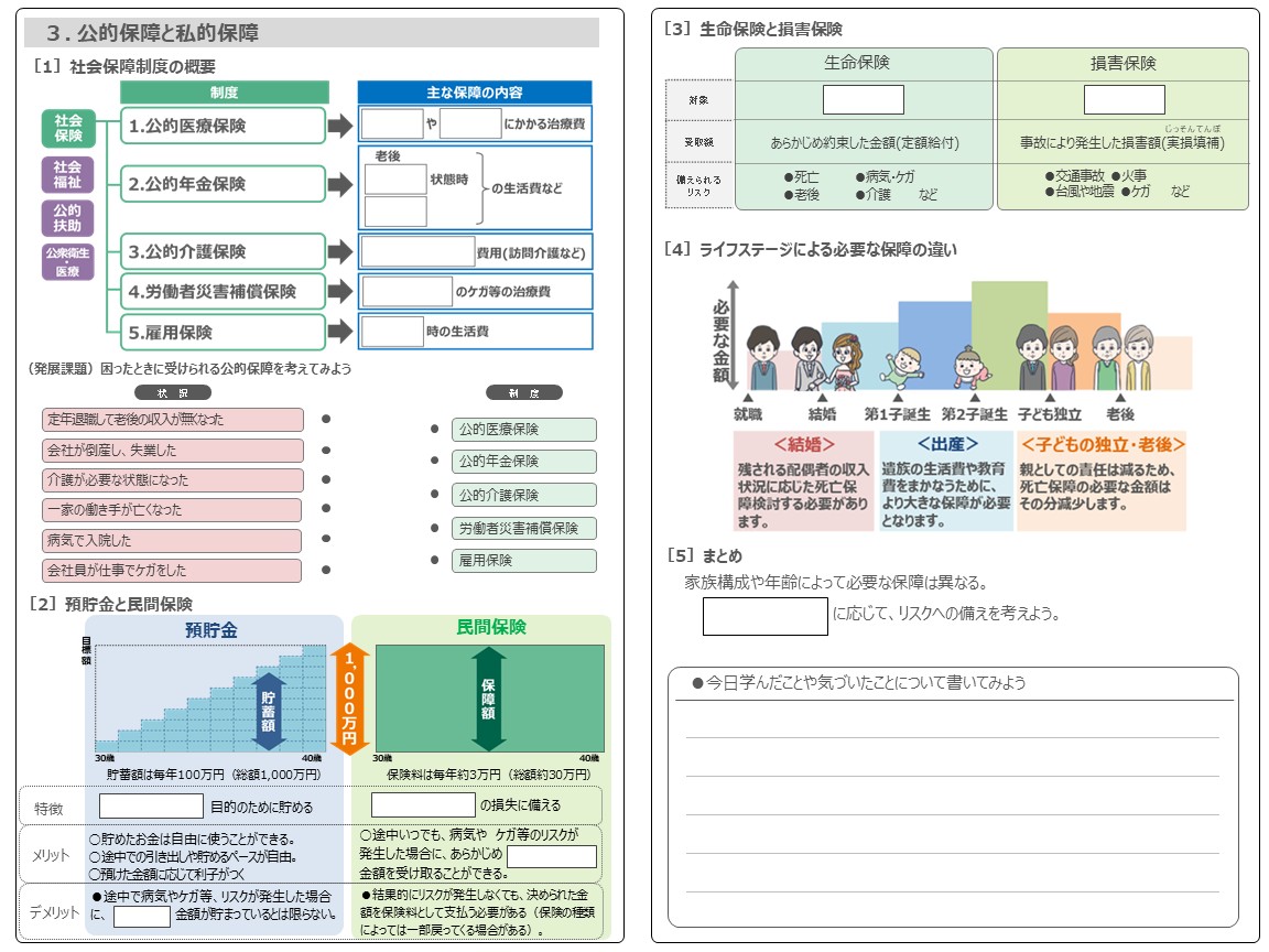 2025年度「生活設計とリスクへの備え」ワークシート2