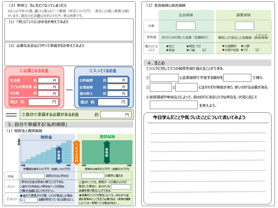 2025年度「事例から考えるリスクマネジメント」ワークシート2