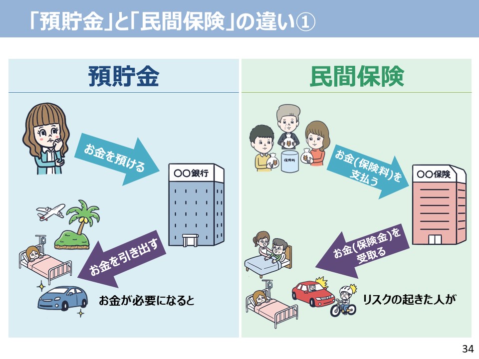 人生100年時代画像④