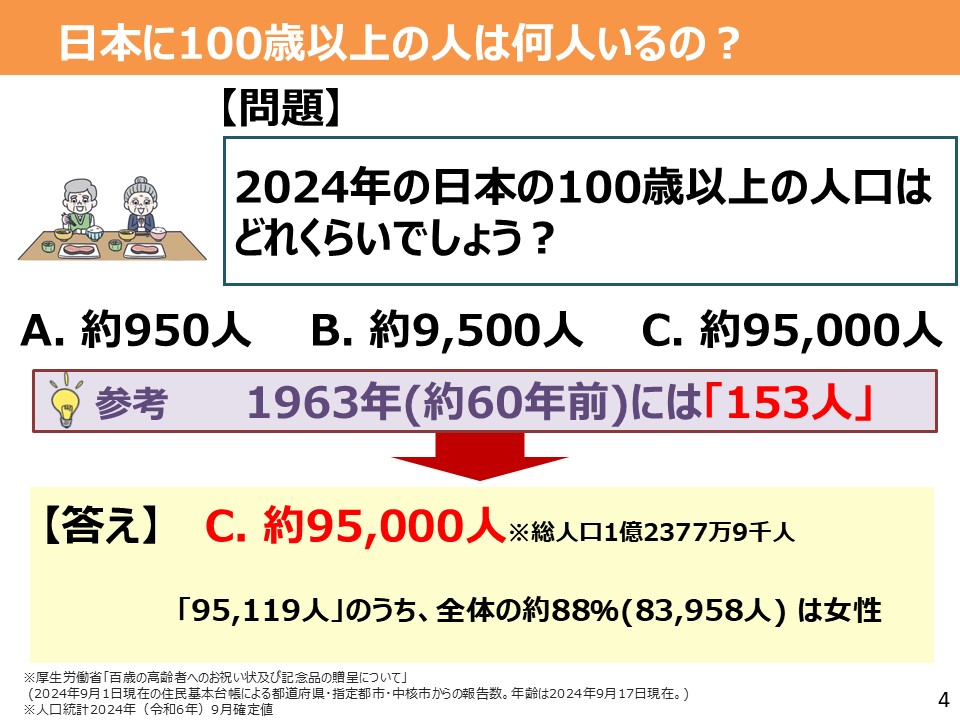 人生100年時代画像①