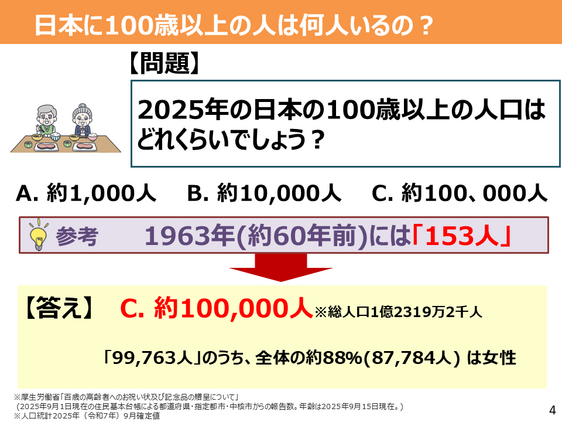 人生100年時代に必要な備えとは？（スライド）クイズ100歳以上の人口