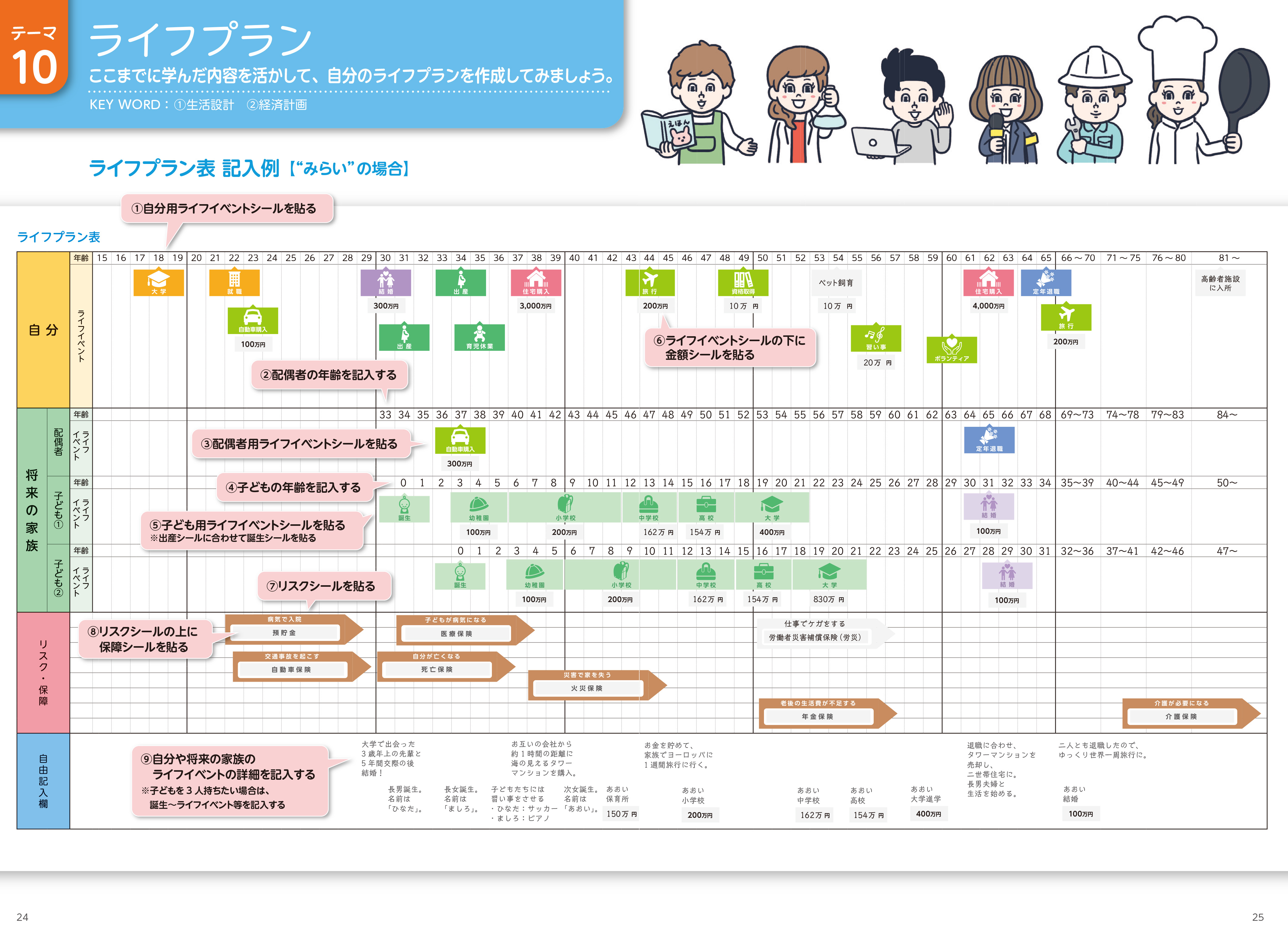 君とみらい-生徒用WB__テーマ10