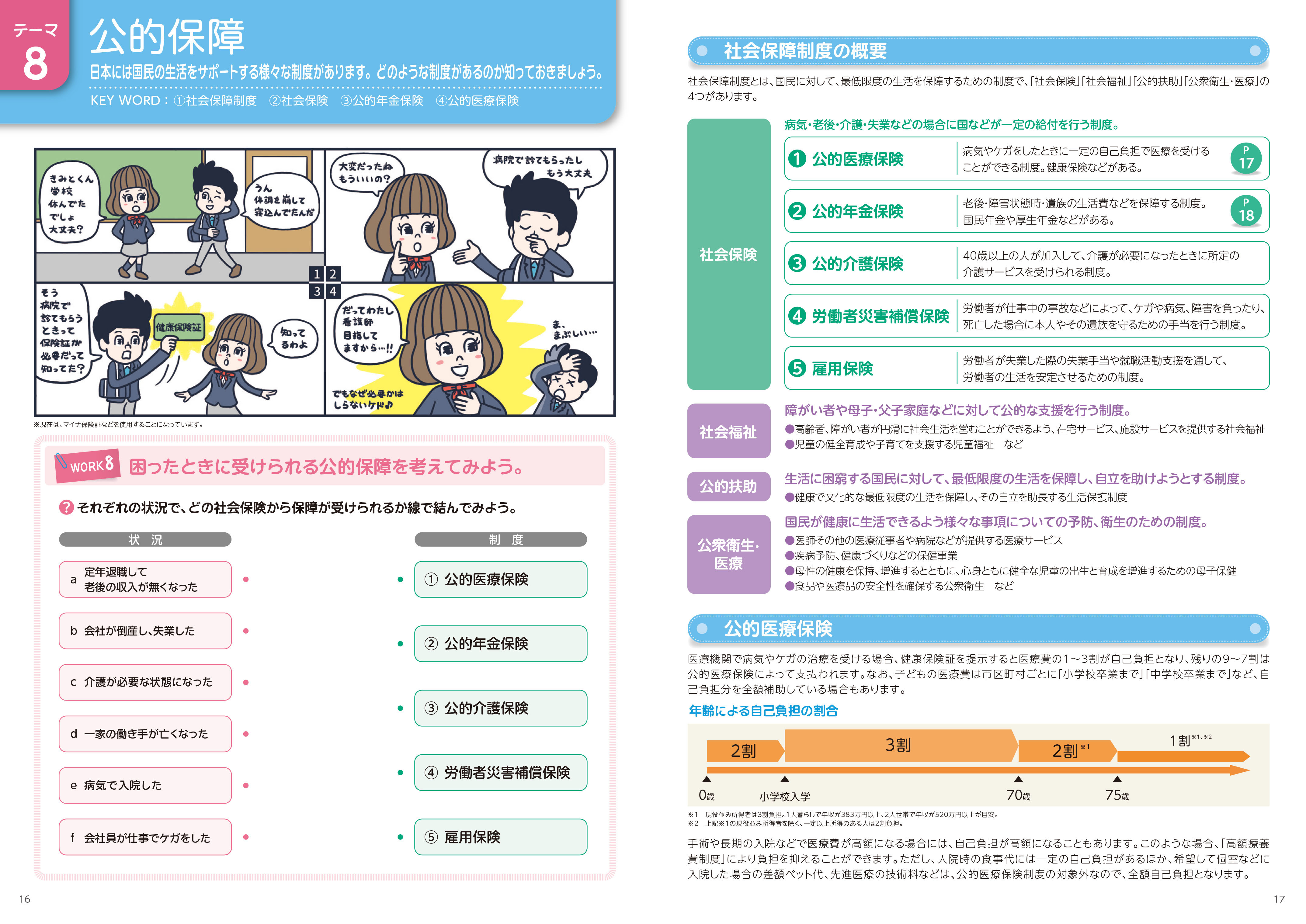 君とみらい-生徒用WB__テーマ8