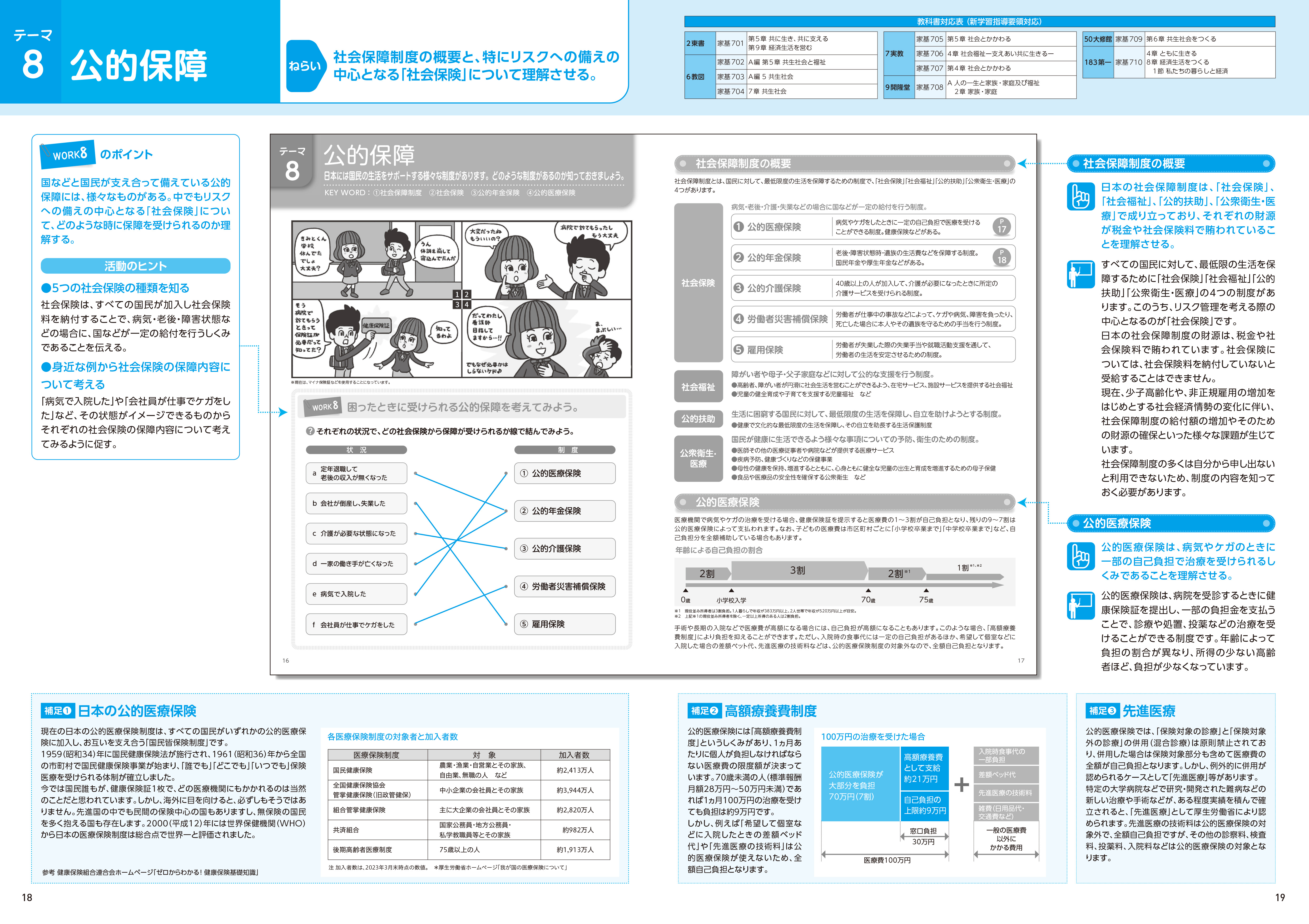 君とみらい-教員用手引き_テーマ8