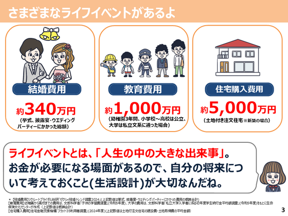 リスクに備える（スライド　ライフイベント）2026年度版