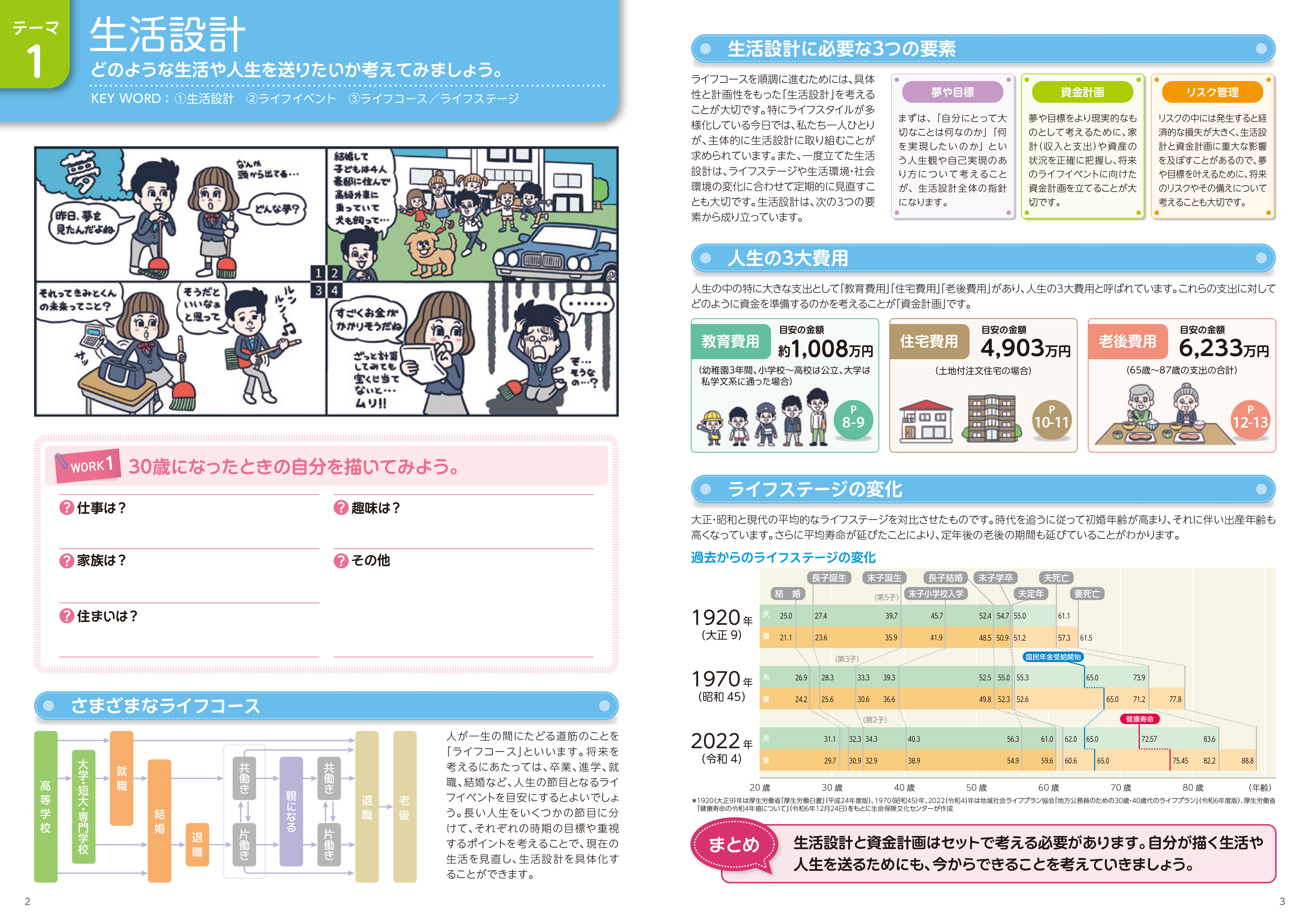 君とみらい2024_生徒用WB_02