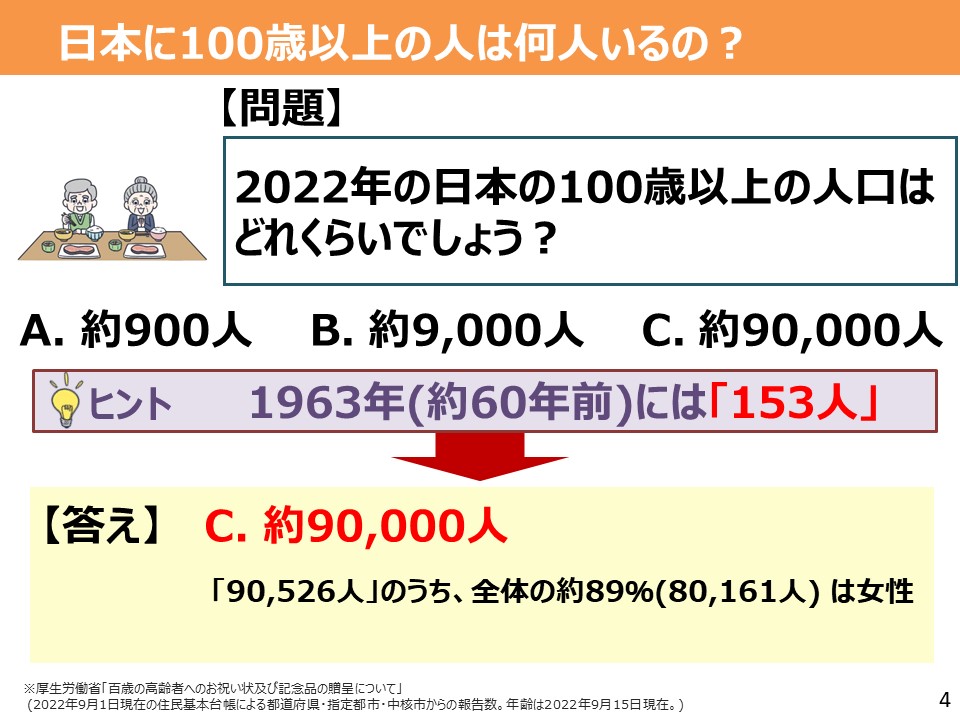【スライドデータ①】人生100年時代(2023)