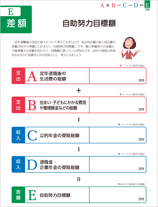 見本_自助努力目標額