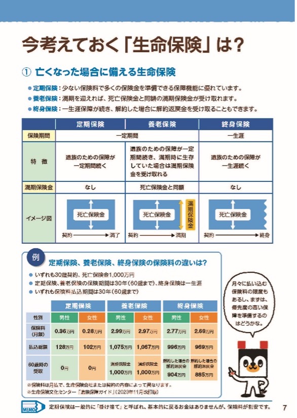 今考えておく生命保険は？